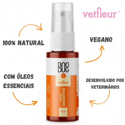 Benefícios Spray -digestivo